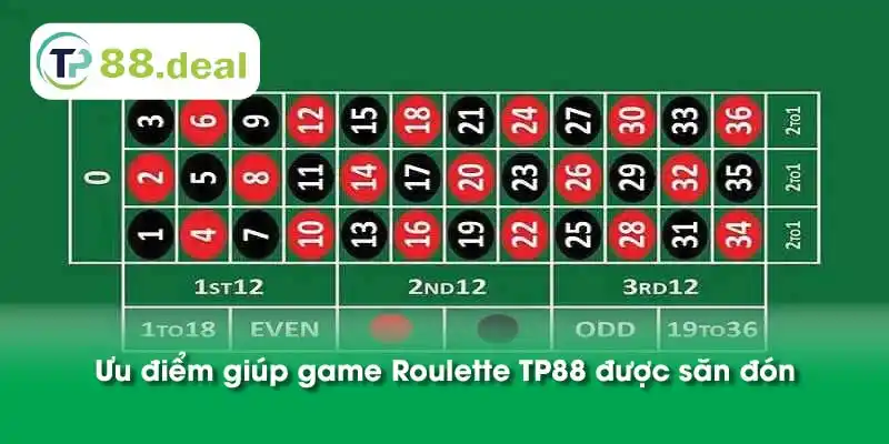 Roulette TP88 - Mang lại trải nghiệm hoàn thiện ở nhiều khía cạnh