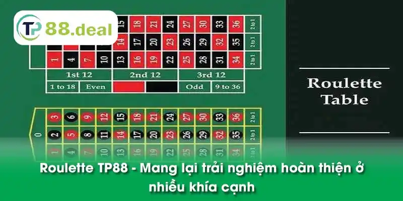 Ưu điểm giúp game Roulette TP88 được săn đón